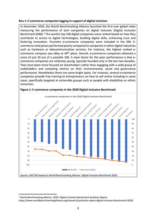 2019年全球電子商務(wù)評估及新冠疫情對2020年在線零售影響的初步評估報(bào)告