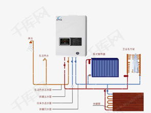壁掛爐示意圖素材圖片免費下載 高清png 千庫網(wǎng) 圖片編號7381353